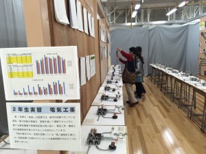 2年生電気工事作品