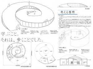 考える屋根