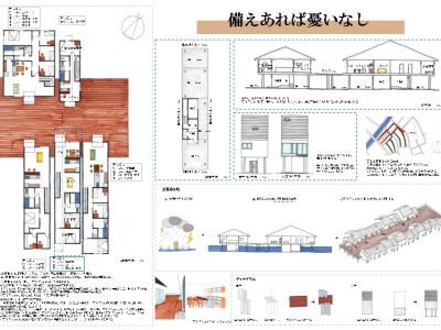 [建築・受賞報告] 第3回九州産業大学建築都市工学部全国高等学校プロジェクトコンテスト